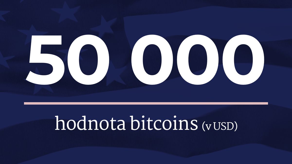 Bitcoin poprvé prorazil hranici 50 000 dolarů